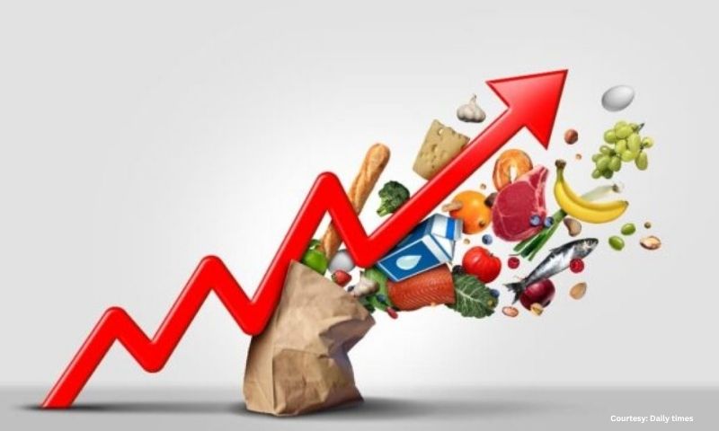 Inflation Rises to 4.1% in July as Food and Fuel Costs Surge