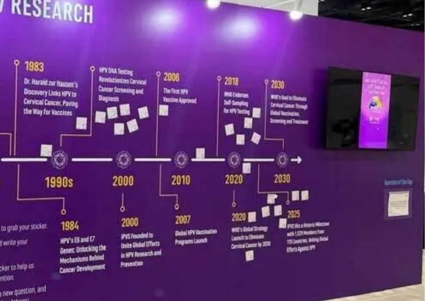 Global Drive to Eliminate HPV-Linked Cancers Gains Momentum